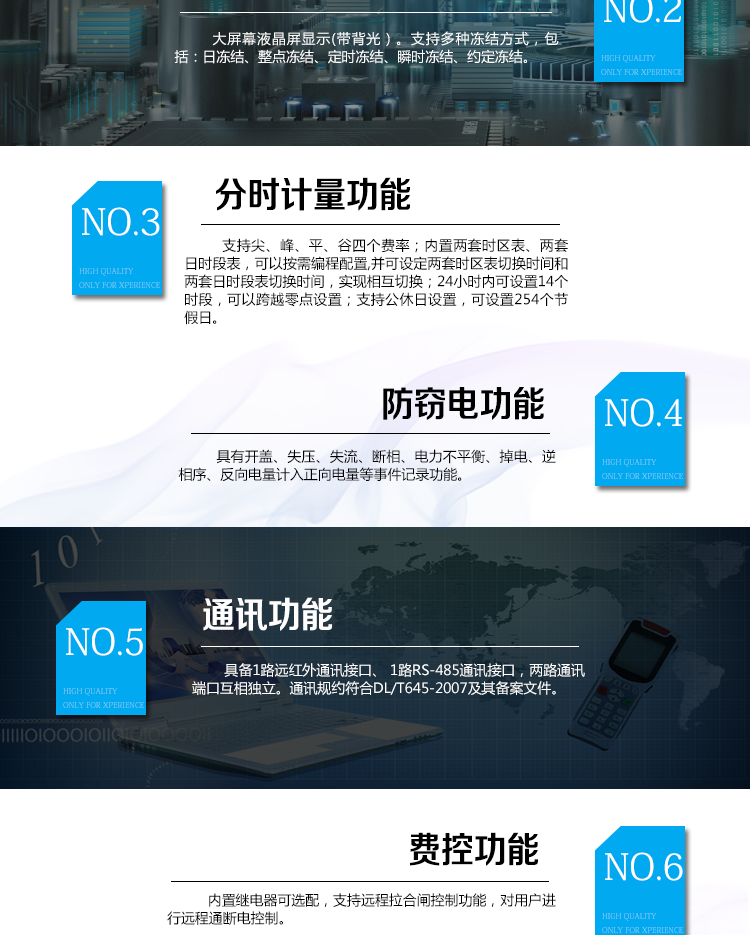 海興DDS208單相電子式電能表主要功能
　　計量功能
　　支持正反向有功、四象限無功電能、組合無功電能，支持正反向有功最大需量、四象限無功最大需量、組合無功最大需量，支持多費率計量。
　　分時計量功能
　　支持尖、峰、平、谷四個費率;內(nèi)置兩套時區(qū)表、兩套日時段表，可以按需編程配置,并可設(shè)定兩套時區(qū)表切換時間和兩套日時段表切換時間，實現(xiàn)相互切換;24小時內(nèi)可設(shè)置14個時段，可以跨越零點設(shè)置;支持公休日設(shè)置，可設(shè)置254個節(jié)假日。
　　測量功能
　　能測量電壓、電流、功率以及功率因數(shù)等電網(wǎng)參數(shù)，零線電流測量功能可選配。測量準(zhǔn)確度高，可以達到1級以內(nèi)標(biāo)準(zhǔn)。
　　數(shù)據(jù)存儲功能
　　支持多種凍結(jié)方式，包括：日凍結(jié)、整點凍結(jié)、定時凍結(jié)、瞬時凍結(jié)、約定凍結(jié)。
　　事件記錄功能
　　分別記錄最近10次掉電、編程、校時、開表蓋、跳閘、合閘、事件清零、電表清零。
　　用戶交互界面
　　采用大屏幕液晶顯示，提供豐富的圖形或文字提示信息;顯示內(nèi)容可通過按鍵循環(huán)查詢，顯示項目可通過通信口按需配置;提供液晶背光，方便查看。支持停電喚醒功能，能通過按鍵或非接觸方式喚醒電能表，實現(xiàn)屏幕顯示抄讀電量和紅外通信口抄讀電量等數(shù)據(jù)。
　　通信功能
　　具備1路遠紅外通訊接口、 1路RS-485通訊接口，兩路通訊端口互相獨立。通訊規(guī)約符合DL/T645-2007及其備案文件。
　　費控功能
　　內(nèi)置繼電器可選配，支持遠程拉合閘控制功能，對用戶進行遠程通斷電控制。