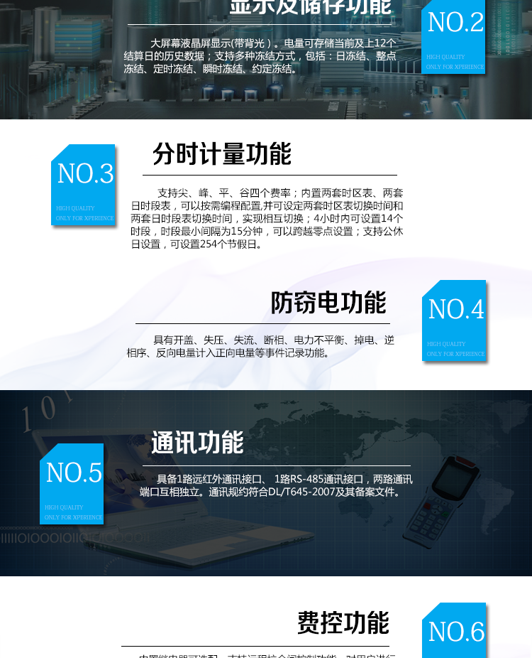 海興DTZY208三相四線電能表主要功能
　　計量功能
　　具有正、反向有功電能量、四象限無功電能量計量功能，并可據(jù)此設(shè)置組合有功和組合無功電能量。
　　分時計量功能
　　支持尖、峰、平、谷四個費率;內(nèi)置兩套時區(qū)表、兩套日時段表，可以按需編程配置,并可設(shè)定兩套時區(qū)表切換時間和兩套日時段表切換時間，實現(xiàn)相互切換;4小時內(nèi)可設(shè)置14個時段，時段最小間隔為15分鐘，可以跨越零點設(shè)置;支持公休日設(shè)置，可設(shè)置254個節(jié)假日。
　　測量功能
　　能測量電壓、電流、功率以及功率因數(shù)等電網(wǎng)參數(shù);具有正反向有功、四象限無功最大需量測量功能。測量準確度高，可以達到0.5級以內(nèi)標準。
　　數(shù)據(jù)存儲功能
　　支持多種凍結(jié)方式，包括：日凍結(jié)、整點凍結(jié)、定時凍結(jié)、瞬時凍結(jié)、約定凍結(jié)。
　　事件記錄功能
　　分別記錄最近10次掉電、編程、校時、開表蓋、跳閘、合閘、事件清零、電表清零。
　　通信功能
　　具備1路遠紅外通訊接口、 1路RS-485通訊接口，兩路通訊端口互相獨立。通訊規(guī)約符合DL/T645-2007及其備案文件。
　　費控功能
　　內(nèi)置繼電器可選配，支持遠程拉合閘控制功能，對用戶進行遠程通斷電控制。采用20位數(shù)字碼的形式實現(xiàn)虛擬介質(zhì)充值，安全可靠，管理靈活方便。支持遠程充值和本地遙控器充值，充值靈活便捷。
　　用戶交互界面
　　采用大屏幕液晶顯示，提供豐富的圖形或文字提示信息;顯示內(nèi)容可通過按鍵循環(huán)查詢，顯示項目可通過通信口按需配置;提供液晶背光，方便查看。支持停電喚醒功能，能通過按鍵或非接觸方式喚醒電能表，實現(xiàn)屏幕顯示抄讀電量和紅外通信口抄讀電量等數(shù)據(jù)。