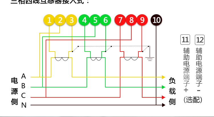河南許繼DTSD566電能表產(chǎn)品價值 
1、計量模塊精度極高，能有效降低電能計量損耗，且降低電能計量損耗的收益遠(yuǎn)大于購買電表的價格。 
2、具有強(qiáng)大的防竊電功能，能夠有效避免因竊電現(xiàn)象給供電方帶來的損失。 
3、數(shù)據(jù)通訊管理，具有分時間段存儲大量數(shù)據(jù)節(jié)點功能，利用抄表系統(tǒng)讀出數(shù)據(jù)，可通過后臺分析負(fù)載用電情況從而達(dá)到節(jié)能的目的。 
4、國內(nèi)一線品牌電表。使用壽命長達(dá)10年以上，避免因電表質(zhì)量原因，產(chǎn)生再次買表換表的成本。