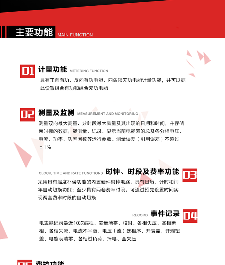 主要功能
1. 　電能計(jì)量
具有正向有功、反向有功電能、四象限無功電能計(jì)量功能，并可以據(jù)此設(shè)置組合有功和組合無功電能。
2. 　需量計(jì)量
測量雙向最大需量、分時(shí)段最大需量及其出現(xiàn)的日期和時(shí)間，并存儲(chǔ)帶時(shí)標(biāo)的數(shù)據(jù)。
3. 　測量及監(jiān)測
能測量、記錄、顯示當(dāng)前電能表的總及各分相電壓、電流、功率、功率因數(shù)等運(yùn)行參數(shù)。測量誤差（引用誤差）不超過±1%。
4. 　時(shí)鐘、時(shí)段及費(fèi)率功能
采用具有溫度補(bǔ)償功能的內(nèi)置硬件時(shí)鐘電路，具有日歷、計(jì)時(shí)和閏年自動(dòng)切換功能。內(nèi)部時(shí)鐘端子輸出頻率為1Hz。至少具有兩套費(fèi)率時(shí)段，可通過預(yù)先設(shè)置時(shí)間實(shí)現(xiàn)兩套費(fèi)率時(shí)段的自動(dòng)切換。每套費(fèi)率時(shí)段全年至少可設(shè)置2個(gè)時(shí)區(qū)，24小時(shí)內(nèi)至少可以設(shè)置8個(gè)時(shí)段，時(shí)段最小間隔為15分鐘，并且時(shí)段間隔大于表內(nèi)設(shè)定的需量周期值，時(shí)段可跨越零點(diǎn)設(shè)置。
5. 　費(fèi)控功能 
電能表費(fèi)控功能的實(shí)現(xiàn)方式通過公網(wǎng)等虛擬介質(zhì)和遠(yuǎn)程售電系統(tǒng)實(shí)現(xiàn)。
6. 　無線通信
通過無線通信與主站通信。支持在安全認(rèn)證前提下，通過無線網(wǎng)絡(luò)信道修改費(fèi)率時(shí)段表及電價(jià)。
7. 　事件記錄
電表能記錄最近10次編程、需量清零、校時(shí)、各相失壓、各相斷相、各相失流、電流不平衡、電壓（流）逆相序、開表蓋、開端鈕蓋、電能表清零、各相過負(fù)荷、掉電、全失壓。
8. 　凍結(jié)
具有定時(shí)凍結(jié)、瞬時(shí)凍結(jié)、約定凍結(jié)和日凍結(jié)功能。
9.　 負(fù)荷記錄
記錄正反向有功總電能、無功總電能、四象限無功總電能、組合有功、組合無功1、組合無功2，負(fù)荷記錄間隔時(shí)間可以在1～60min范圍內(nèi)設(shè)置，時(shí)間間隔為1min的情況下可記錄不少于40天的數(shù)據(jù)容量。
10. 　停電抄表
在停電狀態(tài)下，能通過按鍵或非接觸方式喚醒電能表，抄讀電能量等數(shù)據(jù)。
11. 擴(kuò)展功能
計(jì)量視在電能、諧波電壓、電流、電量的監(jiān)測、電能質(zhì)量監(jiān)測和計(jì)算鐵損、銅損。 
