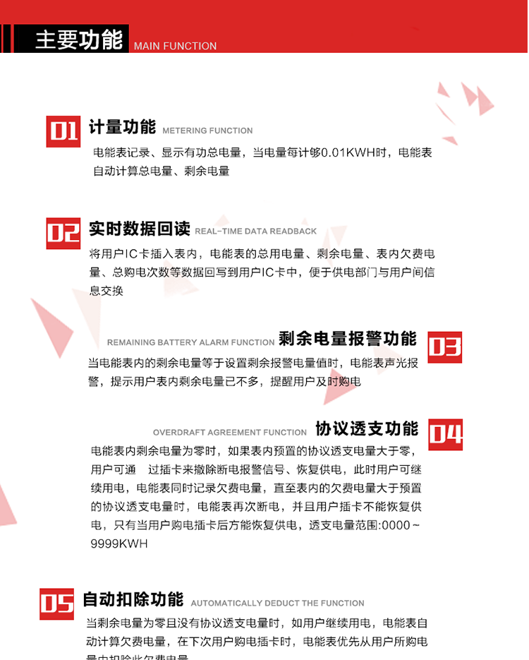 主要功能
1. 計(jì)量功能：電能表記錄、顯示有功總電量，當(dāng)電量每計(jì)夠0.01kWh時(shí)，電能表自動(dòng)計(jì)算總電量、剩余電量。
2. 實(shí)時(shí)數(shù)據(jù)回讀功能：將用戶IC卡插入表內(nèi)，電能表的總用電量、剩余電量、表內(nèi)欠費(fèi)電量、總購電次數(shù)等數(shù)據(jù)回寫到用戶IC卡中，便于供電部門與用戶間信息交換。
3. 剩余電量報(bào)警功能：當(dāng)電能表內(nèi)的剩余電量等于設(shè)置剩余報(bào)警電量值時(shí)，電能表聲光報(bào)警，提示用戶表內(nèi)剩余電量已不多，提醒用戶及時(shí)購電。
4. 斷電控制功能：當(dāng)電能表內(nèi)剩余電量為零時(shí)，電能表在聲光報(bào)警的同時(shí)進(jìn)行斷電報(bào)警。如果表內(nèi)預(yù)置的協(xié)議透支電量等于零時(shí)，只有當(dāng)用戶新購電量輸入電能表后方能恢復(fù)供電。
5. 協(xié)議透支功能：當(dāng)電能表內(nèi)剩余電量為零時(shí)，如果表內(nèi)預(yù)置的協(xié)議透支電量大于零，用戶可通 過插卡來撤除斷電報(bào)警信號(hào)、恢復(fù)供電，此時(shí)用戶可繼續(xù)用電，電能表同時(shí)記錄欠費(fèi)電量，直至表內(nèi)的欠費(fèi)電量大于預(yù)置的協(xié)議透支電量時(shí)，電能表再次斷電，并且用戶插卡不能恢復(fù)供電，只有當(dāng)用戶購電插卡后方能恢復(fù)供電，透支電量范圍:0000～9999kWh。
6. 欠費(fèi)電量記錄自動(dòng)扣除功能：當(dāng)剩余電量為零且沒有協(xié)議透支電量時(shí)，如用戶繼續(xù)用電，電能表自動(dòng)計(jì)算欠費(fèi)電量，在下次用戶購電插卡時(shí)，電能表優(yōu)先從用戶所購電量中扣除此欠費(fèi)電量。
7. 超負(fù)荷報(bào)警功能：當(dāng)用戶負(fù)荷連續(xù)超過預(yù)置的超負(fù)荷限制閥值時(shí)，電能表聲光報(bào)警，LCD顯示當(dāng)前負(fù)荷，在設(shè)定的超負(fù)荷拉閘延時(shí)時(shí)間內(nèi)用戶如果不降低負(fù)荷，電能表將自動(dòng)切斷用戶負(fù)荷。
8. 可根據(jù)用戶要求，通過RS485或紅外通訊進(jìn)行電表清零、參數(shù)設(shè)置時(shí)，增加軟件編程限制和硬件編程開關(guān)，保護(hù)表中參數(shù)不被非法修改。
9. 背光顯示功能:在光線暗或夜間抄表時(shí),插卡或按顯示按鍵,背光點(diǎn)亮,持續(xù)點(diǎn)亮大約30秒,供抄表使用。 