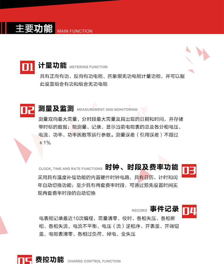 主要功能
1. 　電能計量
具有正向有功、反向有功電能、四象限無功電能計量功能，并可以據此設置組合有功和組合無功電能。
2. 　需量計量
測量雙向最大需量、分時段最大需量及其出現的日期和時間，并存儲帶時標的數據。
3. 　測量及監測
能測量、記錄、顯示當前電能表的總及各分相電壓、電流、功率、功率因數等運行參數。測量誤差（引用誤差）不超過±1%。
4. 　時鐘、時段及費率功能
采用具有溫度補償功能的內置硬件時鐘電路，具有日歷、計時和閏年自動切換功能。內部時鐘端子輸出頻率為1Hz。至少具有兩套費率時段，可通過預先設置時間實現兩套費率時段的自動切換。每套費率時段全年至少可設置2個時區，24小時內至少可以設置8個時段，時段最小間隔為15分鐘，并且時段間隔大于表內設定的需量周期值，時段可跨越零點設置。
5. 　費控功能 
電能表費控功能的實現方式通過公網等虛擬介質和遠程售電系統實現。
6. 　 載波通信
在載波集中器和主站系統的配合下，可通過載波，按設定的采集方案定時數據采集，并可實時監測電表運行狀態。
7. 　事件記錄
電表能記錄最近10次編程、需量清零、校時、各相失壓、各相斷相、各相失流、電流不平衡、電壓（流）逆相序、開表蓋、開端鈕蓋、電能表清零、各相過負荷、掉電、全失壓。
8. 　凍結
具有定時凍結、瞬時凍結、約定凍結和日凍結功能。
9.　 負荷記錄
記錄正反向有功總電能、無功總電能、四象限無功總電能、組合有功、組合無功1、組合無功2，負荷記錄間隔時間可以在1～60min范圍內設置，時間間隔為1min的情況下可記錄不少于40天的數據容量。
10. 　停電抄表
在停電狀態下，能通過按鍵或非接觸方式喚醒電能表，抄讀電能量等數據。
11. 擴展功能
計量視在電能、諧波電壓、電流、電量的監測、電能質量監測和計算鐵損、銅損。 